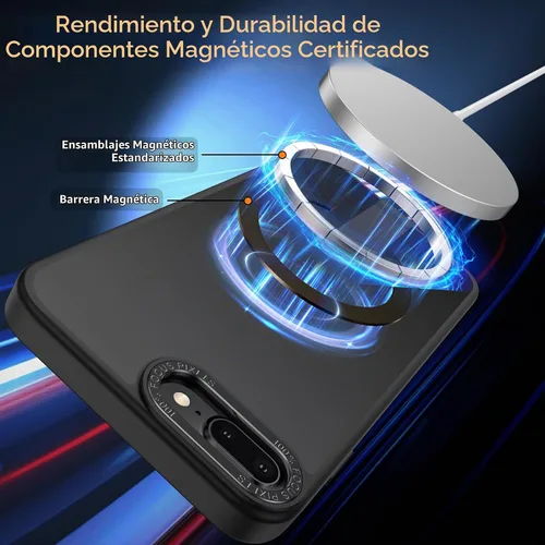 Vista 4 de Funda para iPhone 8 Plus, funda para iPhone 7 Plus, soporte magnético integrado [compatible con Magsafe] Funda protectora translúcida a prueba