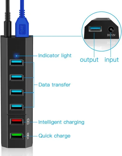 Vista 5 de Aiibe - Concentrador USB, 6 puertos USB 3.0 de súper alta velocidad + adaptador de corriente de 24 W + cable USB 3.0, cargador rápido inteligente