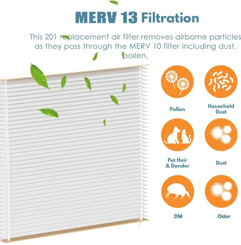 Vista 2 de Filtro de repuesto 201 MERV 13 compatible con Aprilaire 2200, 2250, Space Gard 2200 Purificadores de aire para toda la casa y Lennox PMAC-20C