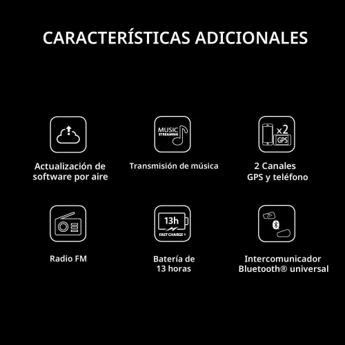 Vista 8 de Cardo Packtalk Neo Sistema de comunicación y intercomunicador para casco de motocicleta, impermeable, 2ª generación Mesh - Conecta hasta 15 pilotos