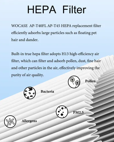 Vista 5 de Paquete de 2 filtros AP-T45 AP-40FT de repuesto, filtro HEPA verdadero compatible con Homedics Total Clean 5 en 1 purificador de aire AP-T40FL