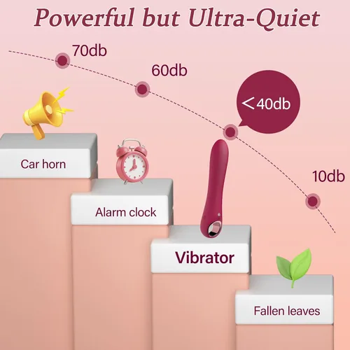 Vista 6 de Sex Toys - Consolador vibrador de punto G - Tuitionua - Juguetes de silicona ultrasuave para adultos con 10 modos de vibración, vibradores juguete