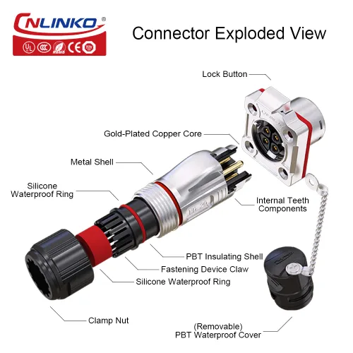 Vista 5 de CNLINKO BD-20 Industrial Impermeable IP68 Conector Circular Lado del dispositivo, Enchufe rápido, Enchufe de aviación de metal, carcasa