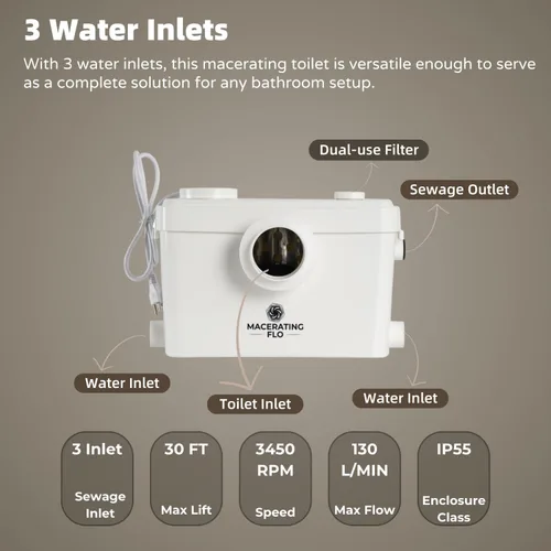 Vista 3 de Inodoro macerante Pro de 600 W: característica avanzada de descarga ascendente, duradero, diseño que ahorra espacio con asiento de cierre suave
