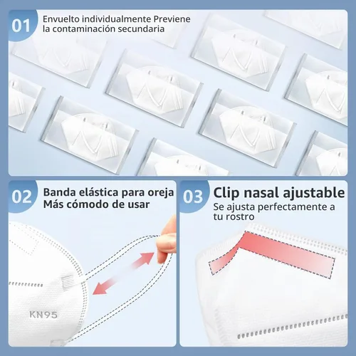 Vista 4 de KN95 Face Mask 5-Ply Breathable & Comfortable Filter Safety Mask
