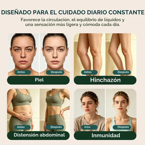 Vista 5 de Suplementos de drenaje linfático, 120 tapas, apoya la hinchazón