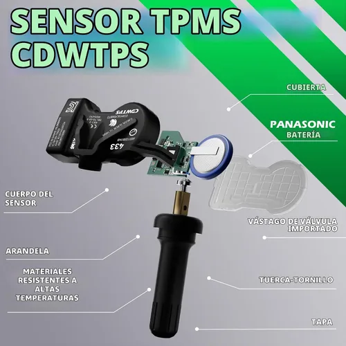 Vista 4 de CDWTPS Sistema de monitoreo de presión de neumáticos TPMS Sensor 68252493AB 433HMz Fit Dodge Jeep (1 paquete) Chrysler 200, Pacifica