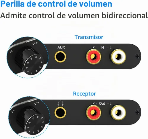 Vista 6 de Tendak Juego de receptor transmisor de audio inalámbrico de 2.4 GHz