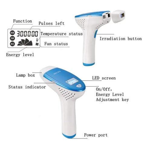 Vista 3 de MLAY T1 - Sistema de depilación facial y corporal - Dispositivo de depilación IPL permanente sin dolor para mujeres y hombres - No se requiere gel