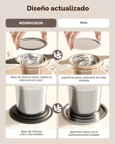 Vista 7 de Reinmoson Coladores y Filtros Grandes para Té Suelto de Una Taza, Infusores de Té de Malla Extra Fina de Acero Inoxidable 304 y Silicona de Grado