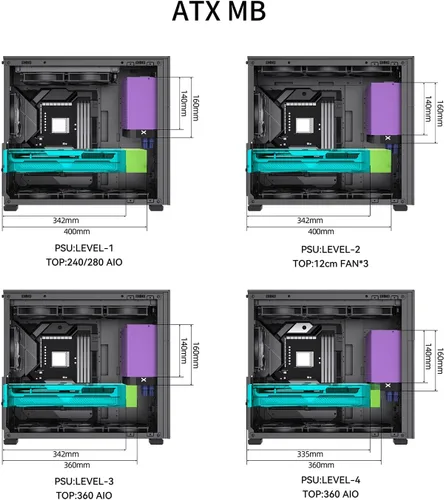 Vista 3 de JONSBO Caja de computadora ATX negra D41 MESH, ATX/M-A.TX Mainboard/Support RTX 4090 (13.189-15.748 in) GPU 360/280AIO, Power A.TX/SFX: 3.937