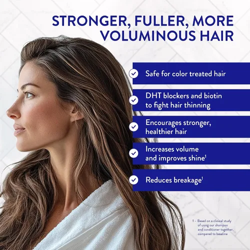 Vista 3 de Paquete Routine Wellness - Juego de Champú y Acondicionador para Cabello Fino, Dos Sueros para la Salud del Cuero Cabelludo, Suplemento