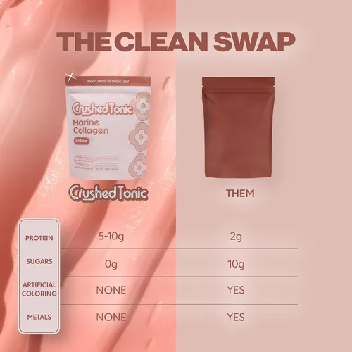 Vista 7 de Crushed Tonic Korean Beauty - Café de colágeno Péptidos de colágeno marino hidrolizados + café arábica Bebida K-Beauty Sin gluten, Halal
