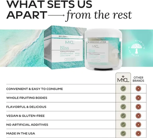 Vista 5 de MYCL Bliss - Gomitas de hongos 500 mg de Ashwagandha, Reishi, melena de león, bálsamo de limón y cuerpo fructífero entero de 5 HTP Alivio