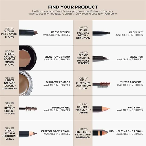Vista 6 de Anastasia Beverly Hills - Dúo de polvo para cejas