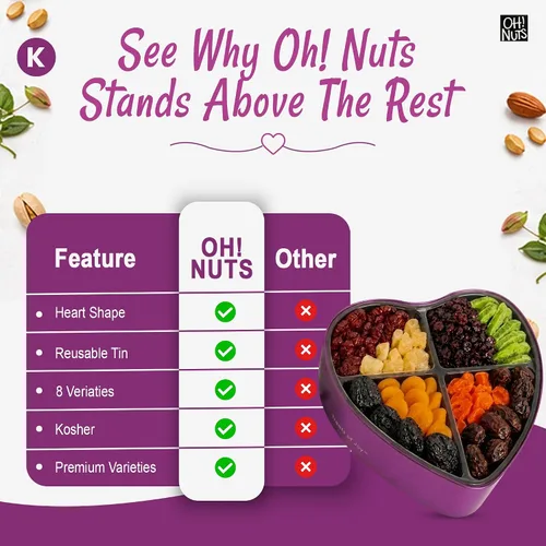 Vista 7 de Oh! Nuts Cesta de regalo de frutas secas en forma de corazón, 8 variedades tropicales gourmet, albaricoques, dátiles, ciruelas pasas, arándanos