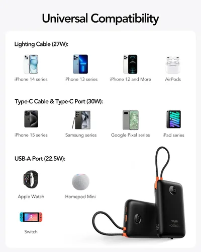 Vista 8 de VIYISI Cargador portátil de 20000mAh 30W de carga rápida, banco de energía con cables incorporados y pantalla LED, paquete de batería USB C