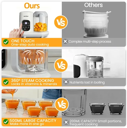Vista 6 de Sunvivi Fabricante de alimentos para bebés: procesador de alimentos para bebés todo en uno con vapor, calefacción, descongelación, licuadora