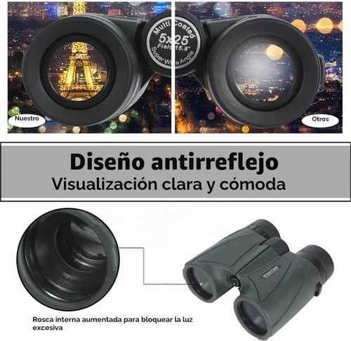 Vista 4 de Prismáticos ultra gran angular de 15.8° de 5x25 para deportes – Gran campo de visión, 829 pies/1000 yardas – Binoculares compactos para deportes