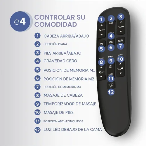 Vista 4 de Blissful Nights E4 - Base de cama ajustable King con masaje, anti ronquidos, gravedad cero, carga USB doble, luz nocturna para debajo de la cama