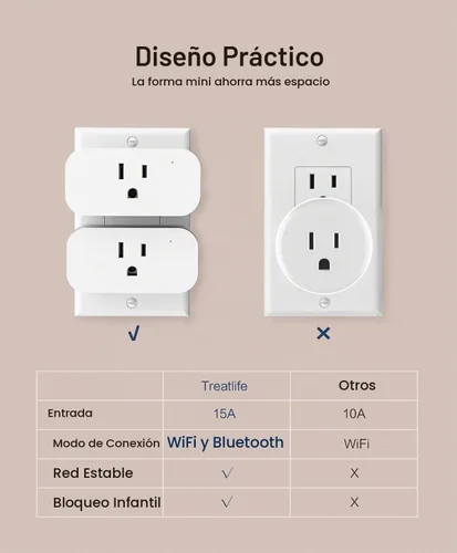 Vista 3 de Paquete de 4 enchufes inteligentes Treatlife que funcionan con Alexa y Google Home, temporizador programable resistente de 7 días, salida