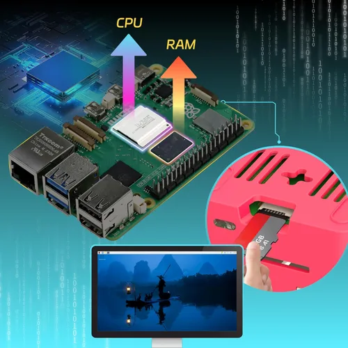 Vista 3 de iRasptek Kit de inicio para Raspberry Pi 5 RAM 4GB-64GB Edición de OS-Bookworm precargado (caja roja y blanca)