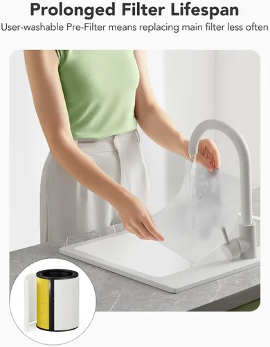 Vista 9 de GoveeLife Purificador de aire inteligente para el hogar, habitación grande de hasta 1524 pies cuadrados, con filtro lavable, sensor de calidad