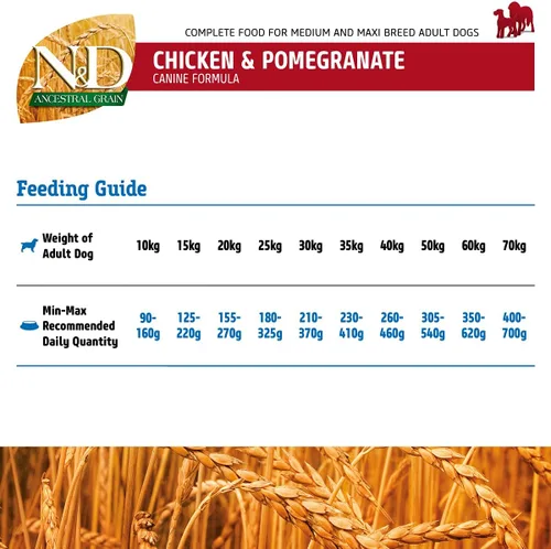 Vista 7 de Farmina, Perro de pollo de bajo grano natural y delicioso, 26.4 libras, mediano