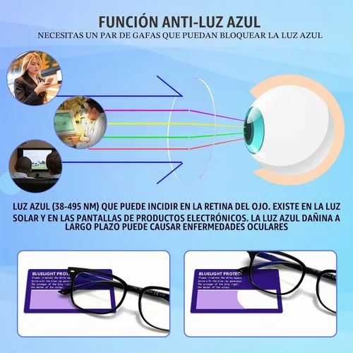 Vista 4 de Paquete de 5 lentes de lectura con bloqueo de luz azul para mujeres, lectores de computadora con bisagra de resorte Multicolor-1
