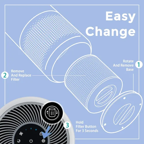 Vista 4 de Filtro de repuesto para removedor de humo Core 300 compatible con LEVOIT Filtro de repuesto Core 300-RF-SR para purificador de aire LEVOIT Core 300