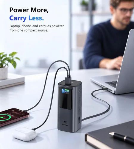 Vista 5 de Mukiya Laptop Power Bank, 20,000mAh 130W Built-in Retractable USB C Cable