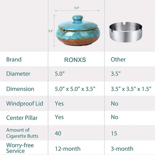 Vista 3 de RONXS Cenicero, cenicero para exteriores para patio con tapa, ceniceros resistentes al viento para cigarrillos, cenicero de cerámica hecho a mano