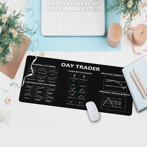 Vista 7 de Alfombrilla de ratón con patrón de gráfico y candelabro, alfombrilla de computadora para regazo Mercado de valores, día comerciante, regalo