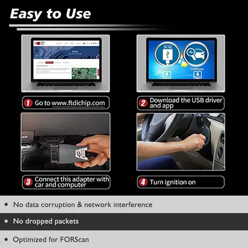 Vista 6 de VLINKER FS OBD2 escáner OBDII adaptador USB lector de código herramienta de diagnóstico para FORScan con interruptor automático HS/MS-CAN