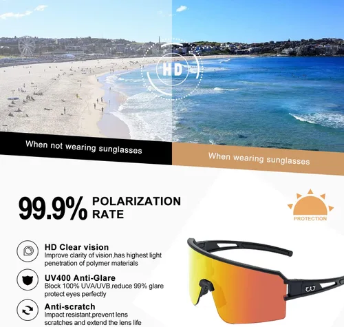Vista 5 de FMY Gafas de sol polarizadas para ciclismo, lentes deportivos con protección UV400, para béisbol, correr, pescar, para hombres, mujeres y jóvenes