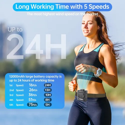 Vista 2 de Ventilador de cintura – Ventilador de cinturón portátil de doble motor fuerte de 17000 RPM, batería de 10000 mAh, tiempo de funcionamiento 24 horas
