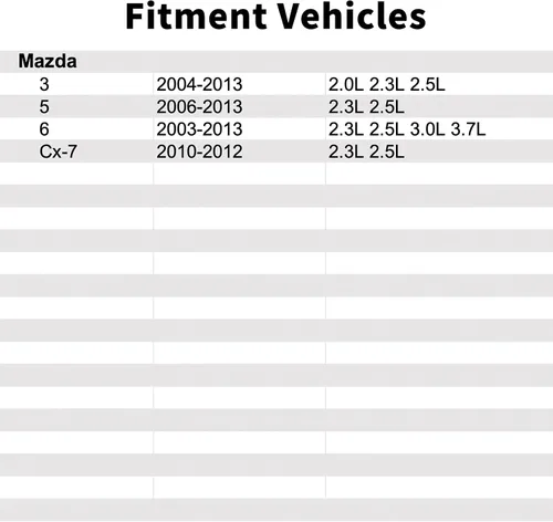 Vista 2 de FNE2212J1A Interruptor de sensor de presión de fluido de transmisión automática compatible con Mazda 3 2.0L 2.3L 2.5L (2004-2013), 5 (2006-2013), 6