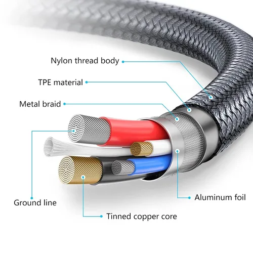 Vista 6 de NA Meokse - Cable mini USB de 20 pies / 19.7 ft, cable USB 2.0 trenzado de nailon tipo A a mini B con carcasa de aluminio y conectores chapados