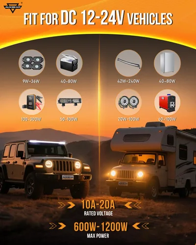 Vista 7 de Auxbeam Panel de interruptores de 6 bandas Bluetooth AR-600 RGB con botón grande, interruptor auxiliar con interruptor de palanca momentáneo