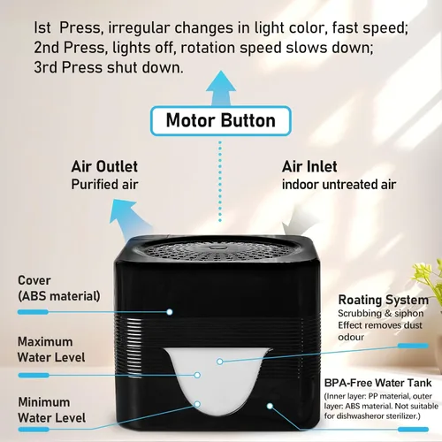 Vista 11 de Purificador de aire a base de agua, revitalizador de aire con red de filtro, aire fresco con luz nocturna LED de color cálido, pequeño filtro