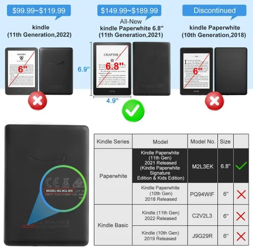 Vista 2 de iDLEHANDS Funda transparente exclusiva para Kindle Paperwhite de 6.8 pulgadas de 11ª generación 2021, ligera, a prueba de arañazos, cubierta trasera