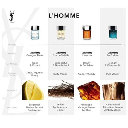 Vista 6 de Yves Saint Laurent LHomme Le Parfum EDP Spray Hombre 3.3 oz