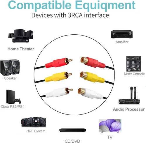 Vista 3 de Cable de extensión AV chapado en oro 3 R-CA macho a 3 R-CA hembra Audio Video Cable de extensión 3R-CA macho a hembra Audio Compuesto Cable de vídeo