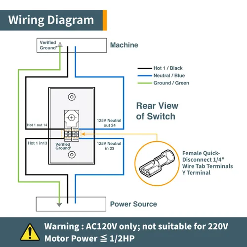 Vista 6 de POWERTEC 71054, interruptor magnético de parada de 120 V