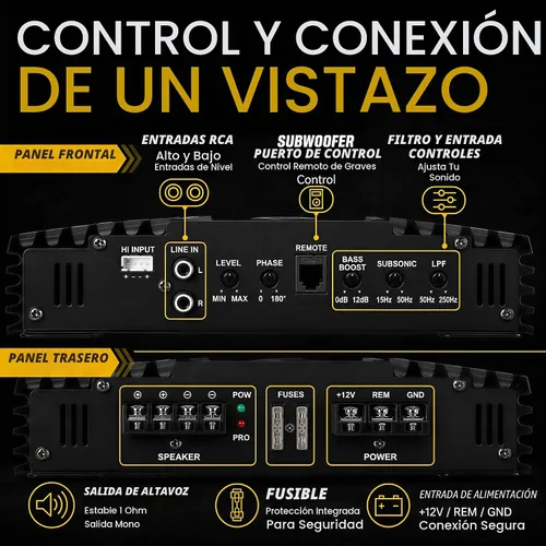 Vista 4 de Amplificador Monoblock de 500 Vatios, Clase D, Amplificadores de Subwoofer Estables a 1 Ohm para Altavoces de Audio de Coche