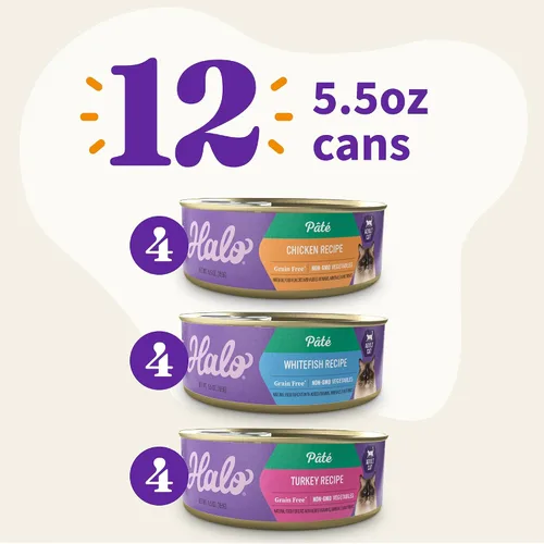 Vista 7 de Halo Paquete variado de comida húmeda para gatos, tres patés húmedos enlatados para gatos, pollo, pavo y pescado blanco, lata de 5.5 onzas