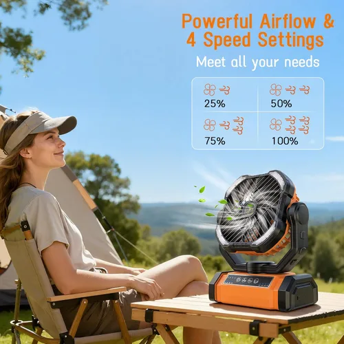 Vista 2 de UUYEE Ventilador de camping recargable, ventiladores alimentados por Naranja