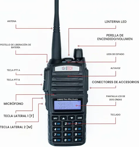 Vista 8 de BTECH GMRS-V2 5W 200 Canales Completamente Personalizables Radio Bidireccional GMRS. Carga USB-C, Resistente al Clima IP54, Compatible