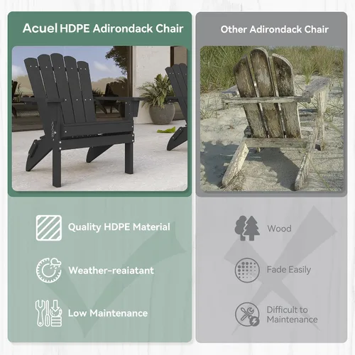 Vista 6 de Sillas plegables HDPE Adirondack, color negro, 1 pieza