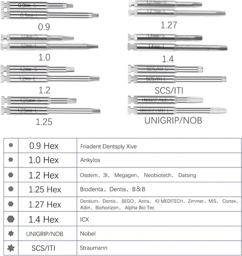 Vista 2 de Destornillador de tornillo hexagonal universal de implante SD-TORQUE